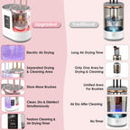 4 In 1 Electric Makeup Brush Cleaner USB Powered Automatic Brush Blender Machine With Timer Digital Display Cleaning Drying UV Disinfection Brush Storage For All Types Of Brushes Valentines Day Gift