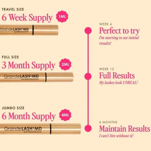 New Packaging GrandeLASH-MD Grande Lash Eyelash Enhancing Conditioning Serum 4ml